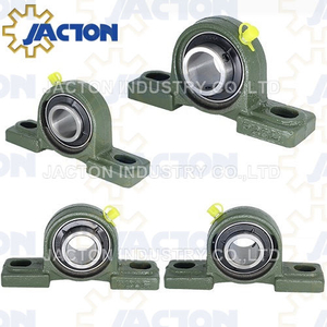 كتل الوسائد وكتل الحافة في الرافعات اللولبية وأنظمة المحركات